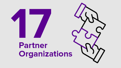 17 Partner Organizations