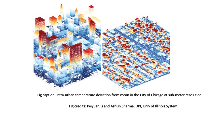 A Blueprint for Change: How Computer Models Will Help Communities Respond to Climate Change