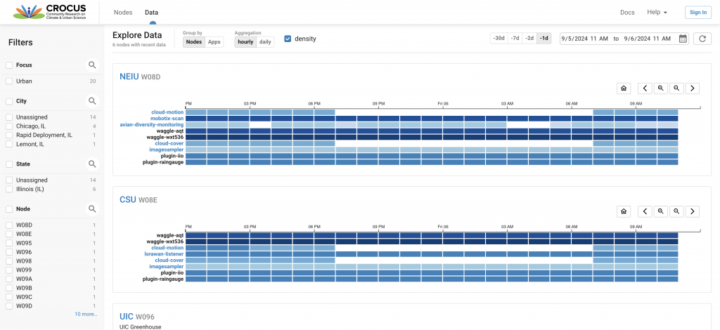 Image displaying layout of Sage dashboard