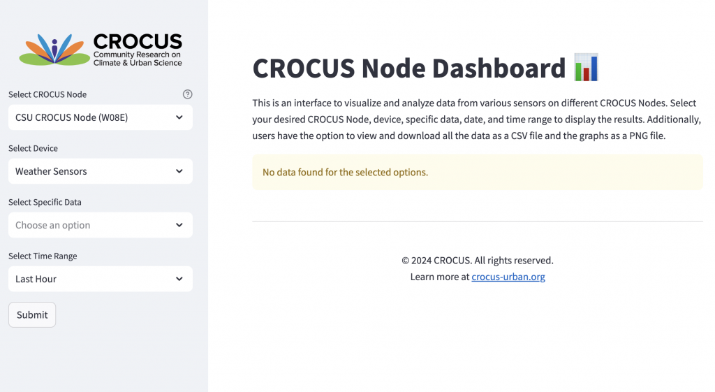 A preview of the CROCUS Node Dashboard. It shows the dashboard's search feature to the left and an empty space to the right where data will populate once searched.